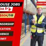 Work in Canada Guide